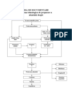 ALUATURI FISE DE DOCUMENTARE