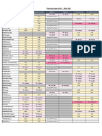 Planning 1 BSF