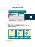 Doenças Mieloproliferativas - Parte 2