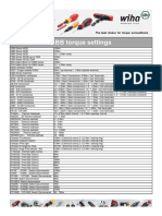 Torque Settings