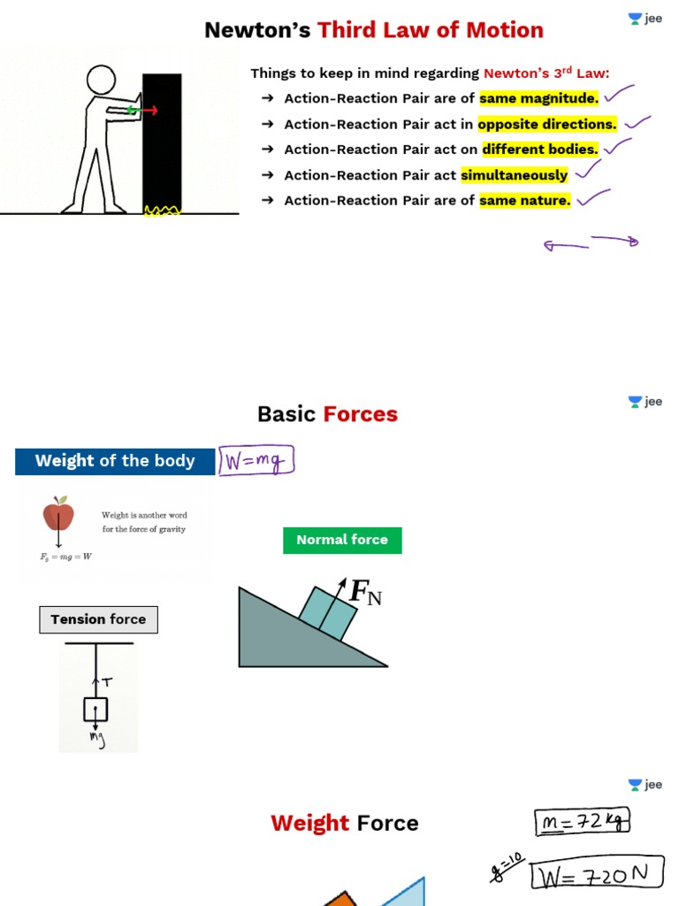 Understanding Newton's Third Law | PDF | Tension (Physics) | Force