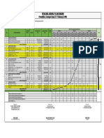 T. Schedule Rencana TOLIWANG Rev1