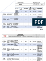 UB-G-LS-002 - 12 G TEBLÄ°ÄžÄ° KAPSAMINDAKÄ° STANDARTLAR VE PERFORMANS TESTLERÄ°-MAKÄ°NA SEKTÃ-RÃœ