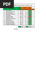 DATA MONEV WIL TIMUR-08 desember 2022