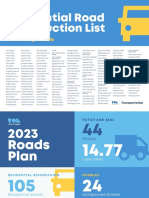 Toledo Roads Program 2023 Boards