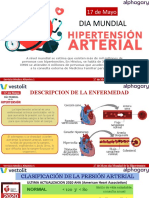 Hipertension Arterial 2022