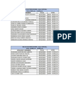 Rol de Sustentaciones - Aula Virtual