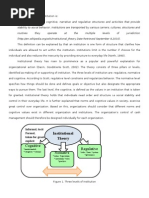 Cognitive Regulative: Institutional Theory