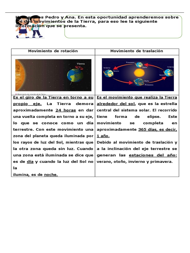 Movimientos de la Tierra para Niños | PDF | Tierra | Rotación