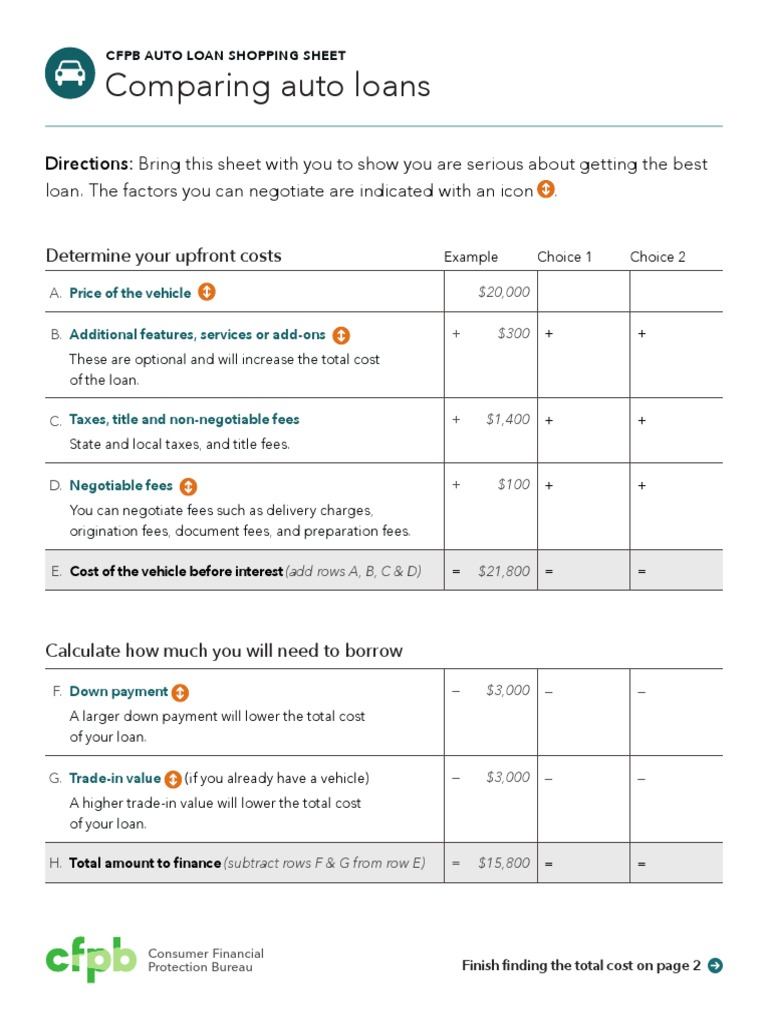 CFPB AutoLoanWorksheet PDF Loans Interest