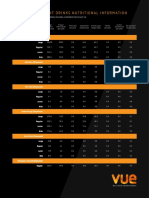 VUE DRINKS NUTRITION INFO