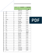 Base de Gestores de Base Del DMQ