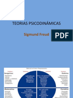 Iii. Teorias Psicodinámicas