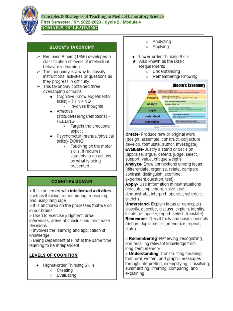 Principles & Strategies of Teaching in Medical Laboratory Science