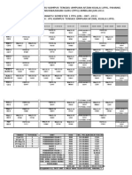 Pim 1 C3/4 Pim 2 C3/5 Pim 3 C3/6 Pim 4 C3/7 Sce 1 C2/2 Sce 2 C2/3 Mzu 1 (B.MU 1) Mzu 2 (B.MU 2) PSV 1 C2/1