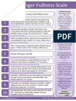 Hunger Fullness Scale 2019