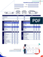 Checklist de veículo de passeio