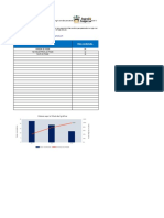 Diagrama de Pareto