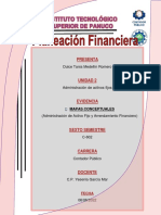 MAPAS CONCEPTUALES Administracion de Activo Fijo y Arrendamiento Financiero
