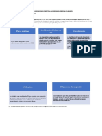 Infografía - Nuevas Diposiciones Respecto A La SPL Aplicables Desde 05.04.2021