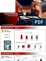 Análise Da Concorrência RSI-6