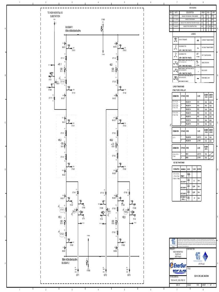 40 Ye Edu Tre 101 PDF Electrical Substation Electronics