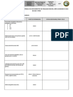 Formato Consolidado de Entrega de Documentos de Finalizacion Del Año Academico 2022