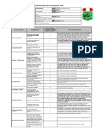 Informe progreso estudiante 2022