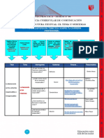 Formato A para La Matriz de Dispersión Temática