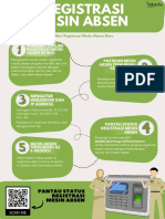 2022 07 29 - Alur Registrasi Mesin Absen