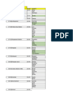 Haugesund Bus Schedule