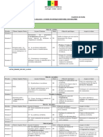 PHar Hitoire - 1L-S - 2022-2023 - Kolda