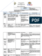 WEEKLY LEARNING PLAN - Week 2