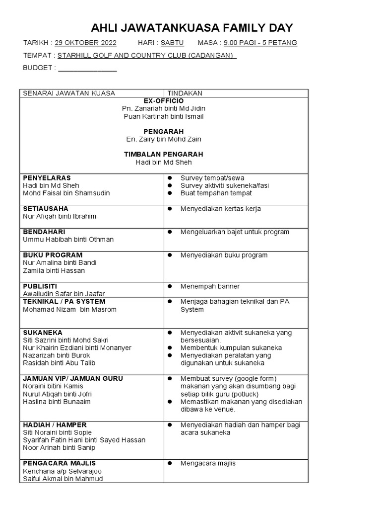 Ahlijawatan Kuasa Family Day 2022 PDF
