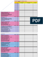 Data Tahap Penguasaan Program Bantu Membaca KPM 2022