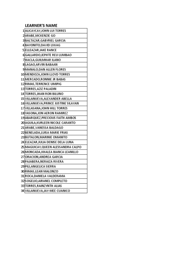 Phil iri individual summary record grade 5 filipino download free