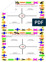 Intervention Numeracy Integers Jan4