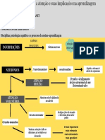 Mapa Mental A JANELA MARCIAMOURAO