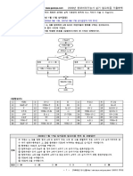 처리기능사 알고리즘기출모음 (2009년)