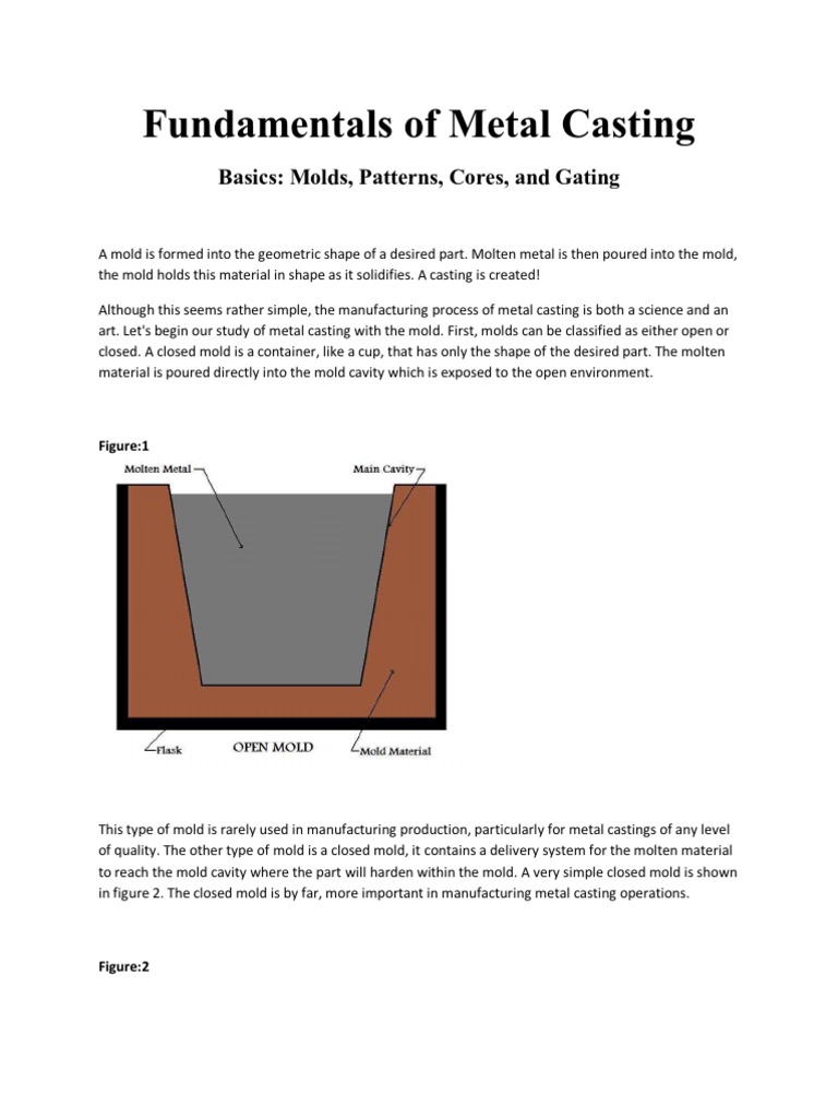 Fundamentals of Metal Casting PDF Casting (Metalworking) Plaster
