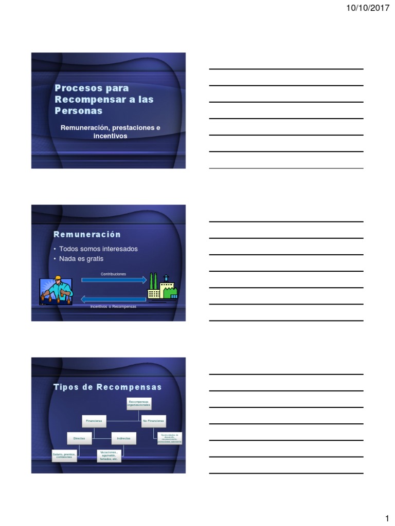 Tema 06 Procesos para Recompensar A Las Personas | PDF | Salario ...