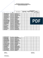 Register Bias Terbaru 2021 Mim Ngwaru