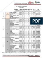 Malla PNF Medicina Veterinaria Junio 2019