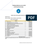 Rubrica para Evaluar Manual Test