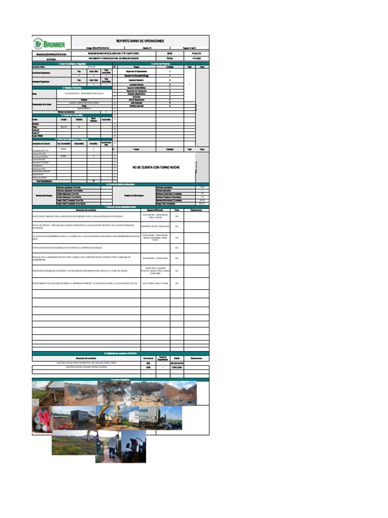 Reporte Dia 11112022 | PDF | Equipos de construcción | Sectores Economicos