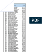 Listado Funcionarios 2022