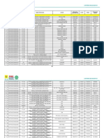 2.8 Monitoring Izin Kerja (Working Permit) : Laporan Bulanan K3