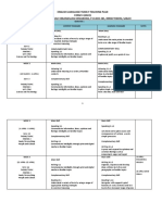 Yearly Lesson Plan Form 4 2022