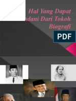 Hal Yang Dapat Diteladani Dari Tokoh Biografi Part 1