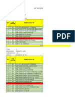 Daftar Peserta 2023